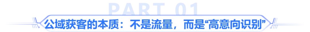 AI 公域获客到底怎么做?一文看懂瞬维的智能获客逻辑