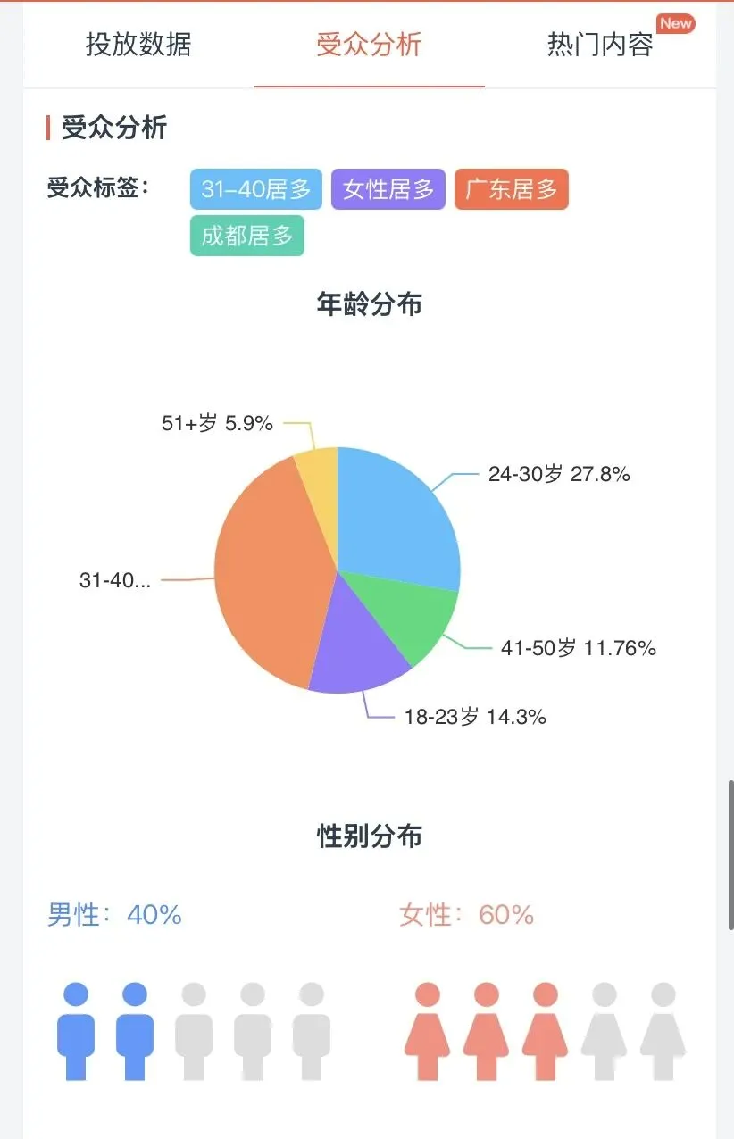 家庭伦理短剧为什么永远有市场?