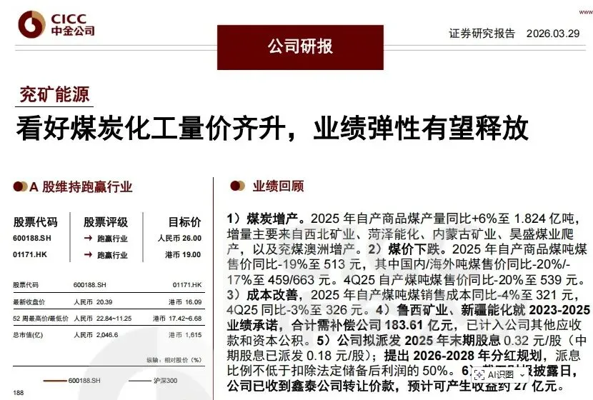 资本市场看好兖矿能源成长空间 多家机构给予“买入”或“增持”评级