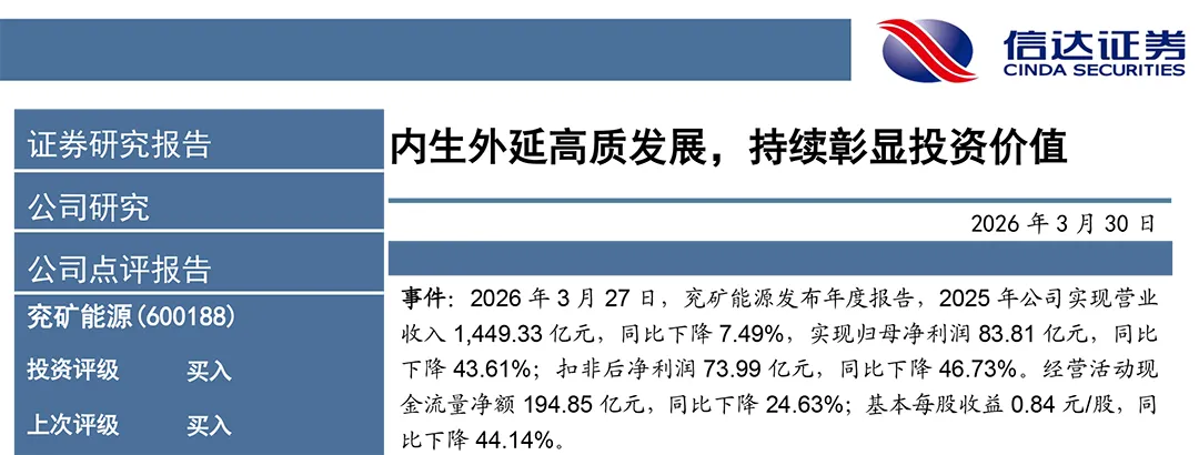 资本市场看好兖矿能源成长空间 多家机构给予“买入”或“增持”评级