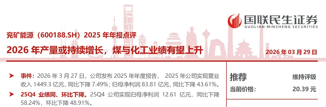 资本市场看好兖矿能源成长空间 多家机构给予“买入”或“增持”评级