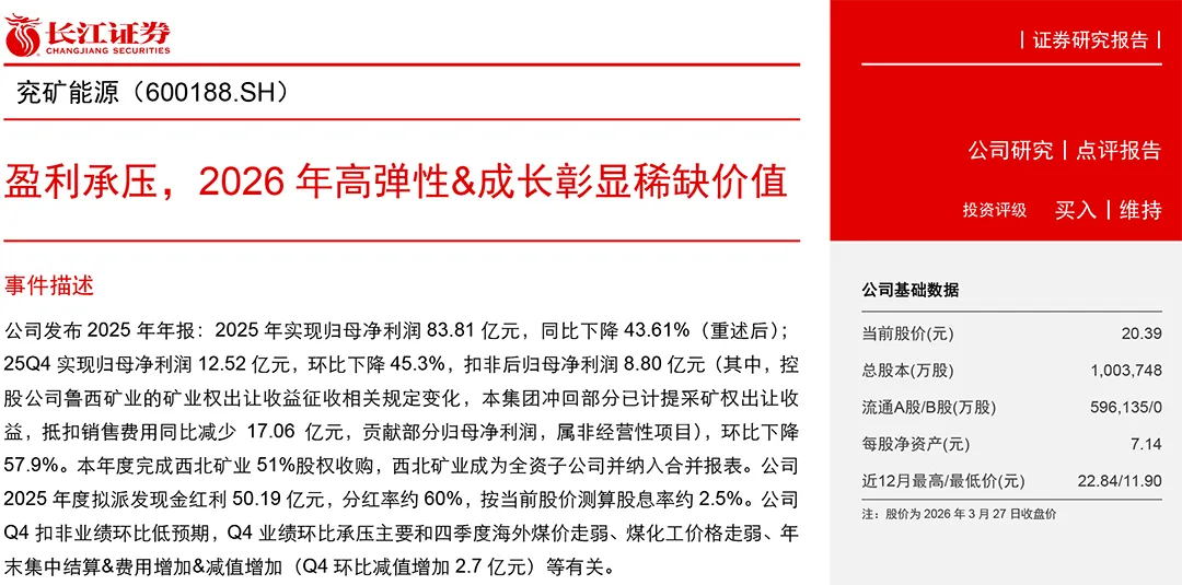 资本市场看好兖矿能源成长空间 多家机构给予“买入”或“增持”评级
