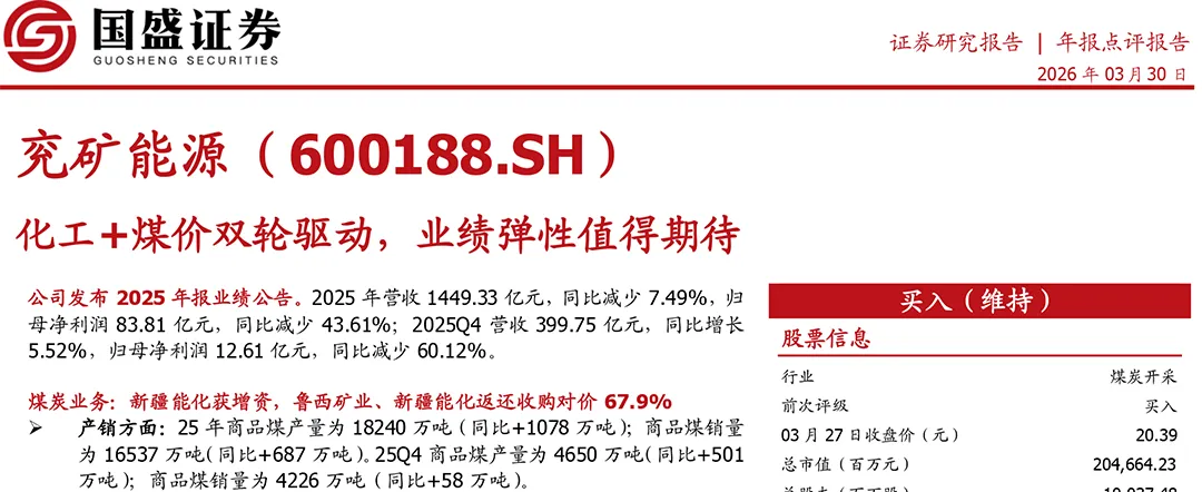 资本市场看好兖矿能源成长空间 多家机构给予“买入”或“增持”评级