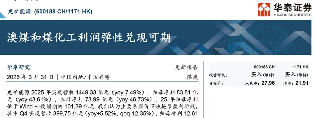 资本市场看好兖矿能源成长空间 多家机构给予“买入”或“增持”评级