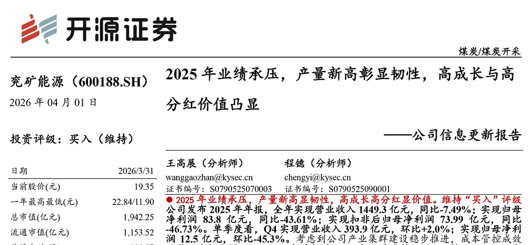 资本市场看好兖矿能源成长空间 多家机构给予“买入”或“增持”评级