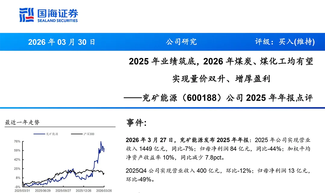资本市场看好兖矿能源成长空间 多家机构给予“买入”或“增持”评级