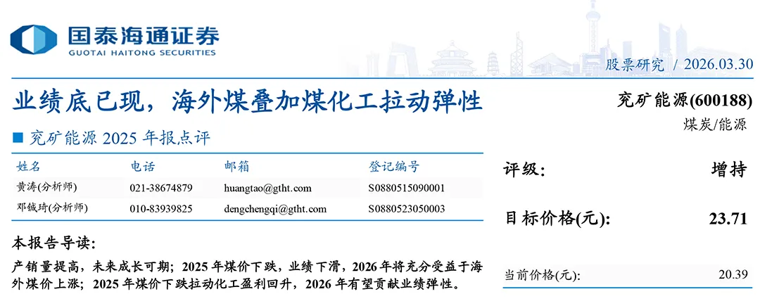资本市场看好兖矿能源成长空间 多家机构给予“买入”或“增持”评级