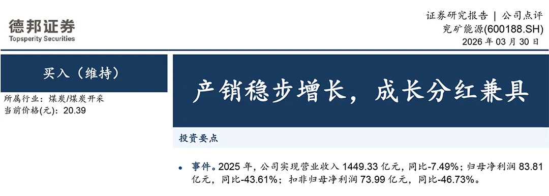 资本市场看好兖矿能源成长空间 多家机构给予“买入”或“增持”评级
