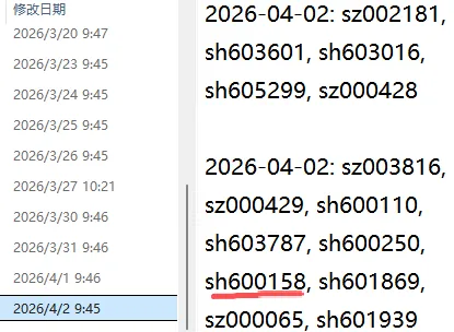 昨天的川能动力涨停…市场给了礼物,我却连包装都没拆
