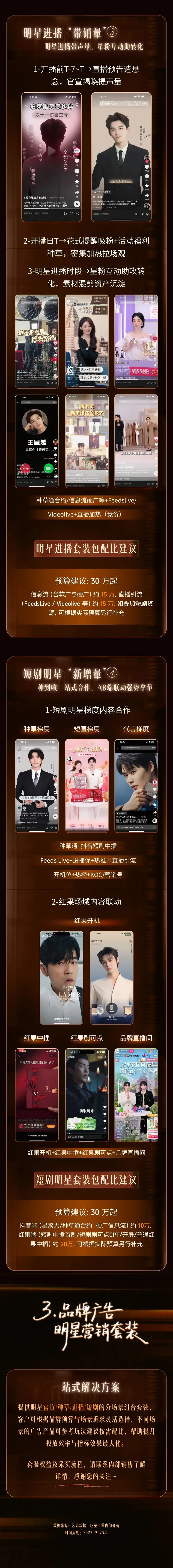 2026明星营销|从官宣到进播,解锁品牌广告分场景投放玩法