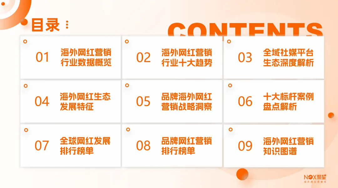 2026年度海外网红营销生态报告(附下载)