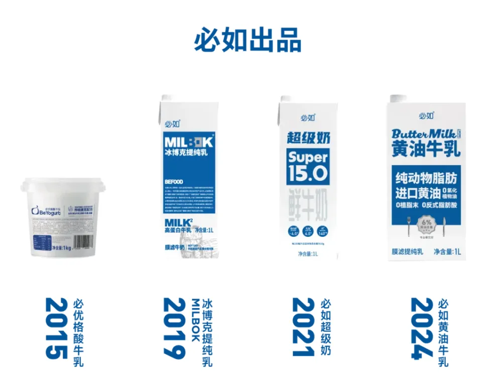 出资1.04亿元,三元加码B端市场