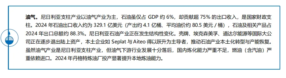 2025 尼日利亚外贸指南|非洲潜力市场、中尼贸易与出海实务全梳理