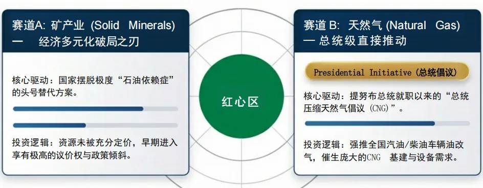 2025 尼日利亚外贸指南|非洲潜力市场、中尼贸易与出海实务全梳理