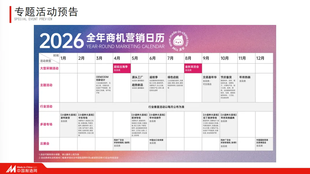 2025 尼日利亚外贸指南|非洲潜力市场、中尼贸易与出海实务全梳理