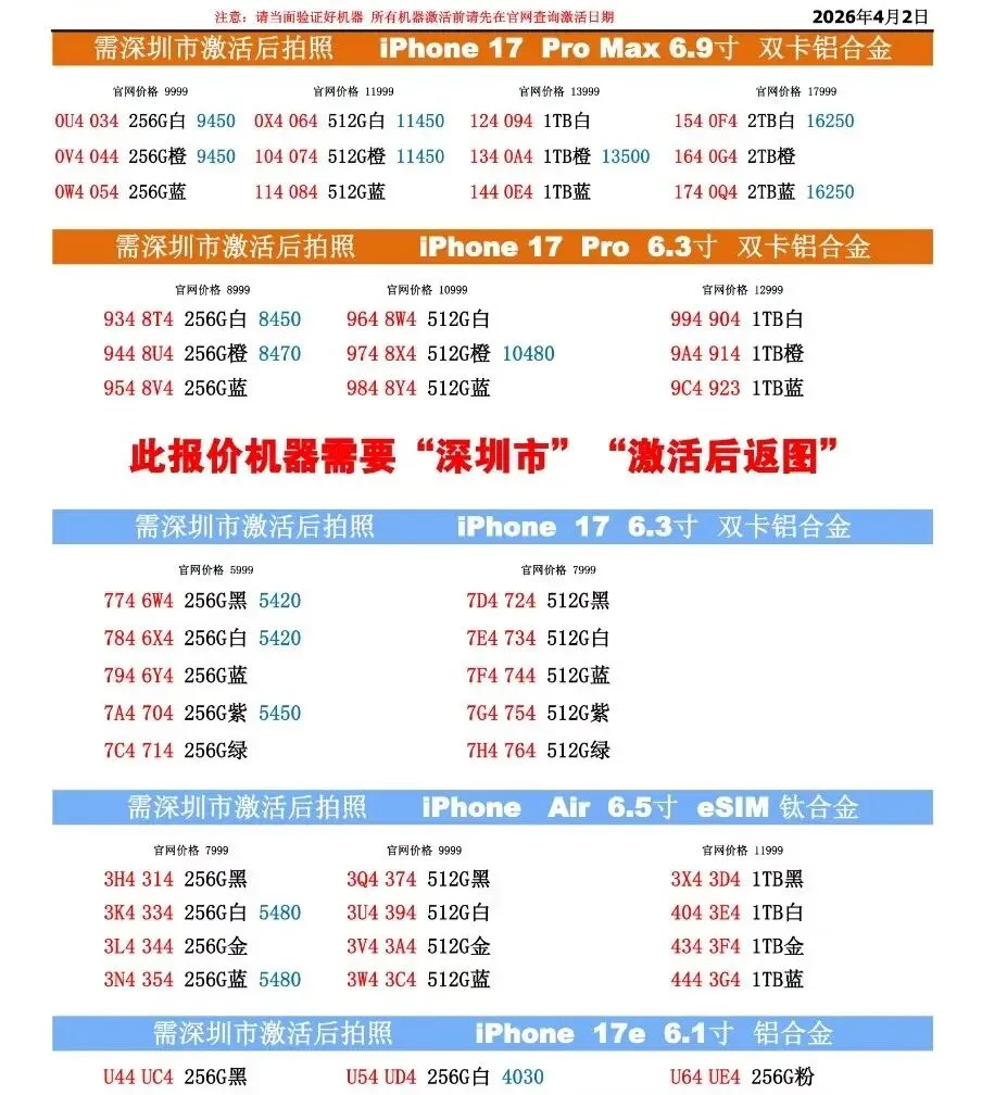 苹果全系列正品市场批发价4.2