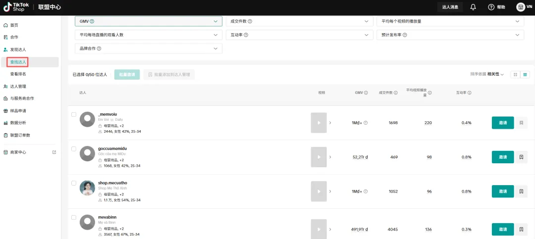 别TM跪舔头达了,这才是达人营销的正确姿势