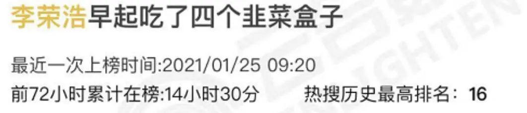 李荣浩,真活人还是营销咖