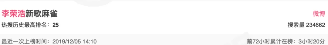 李荣浩,真活人还是营销咖