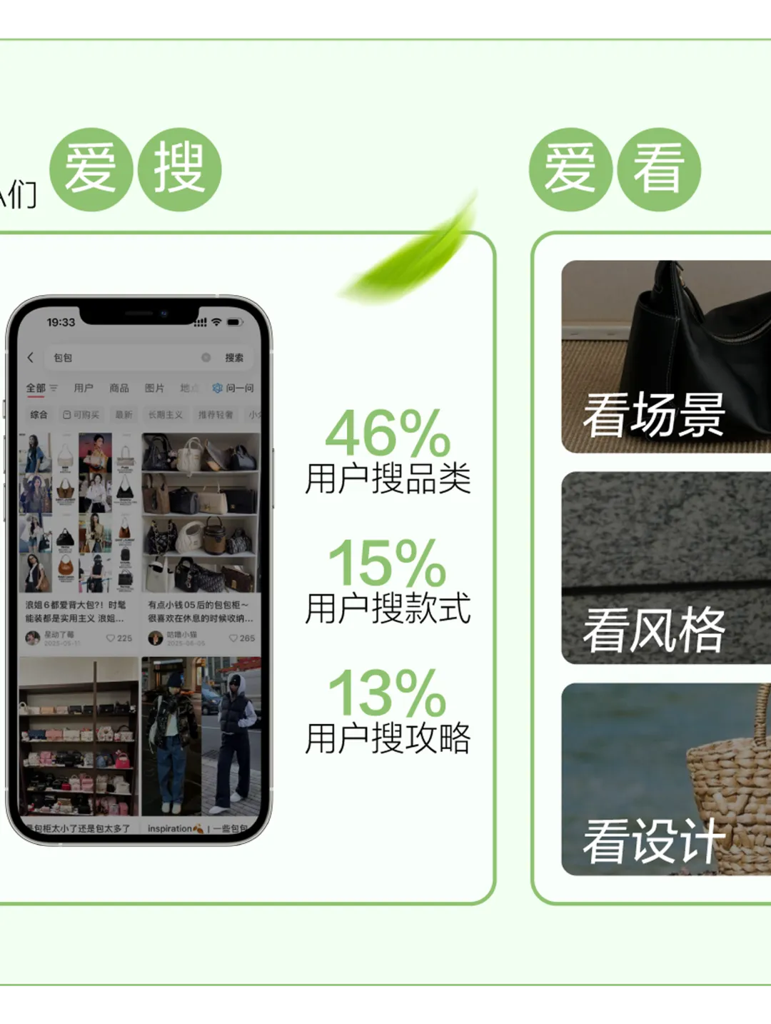 趋势|2026小红书包袋春夏品类营销指南发布