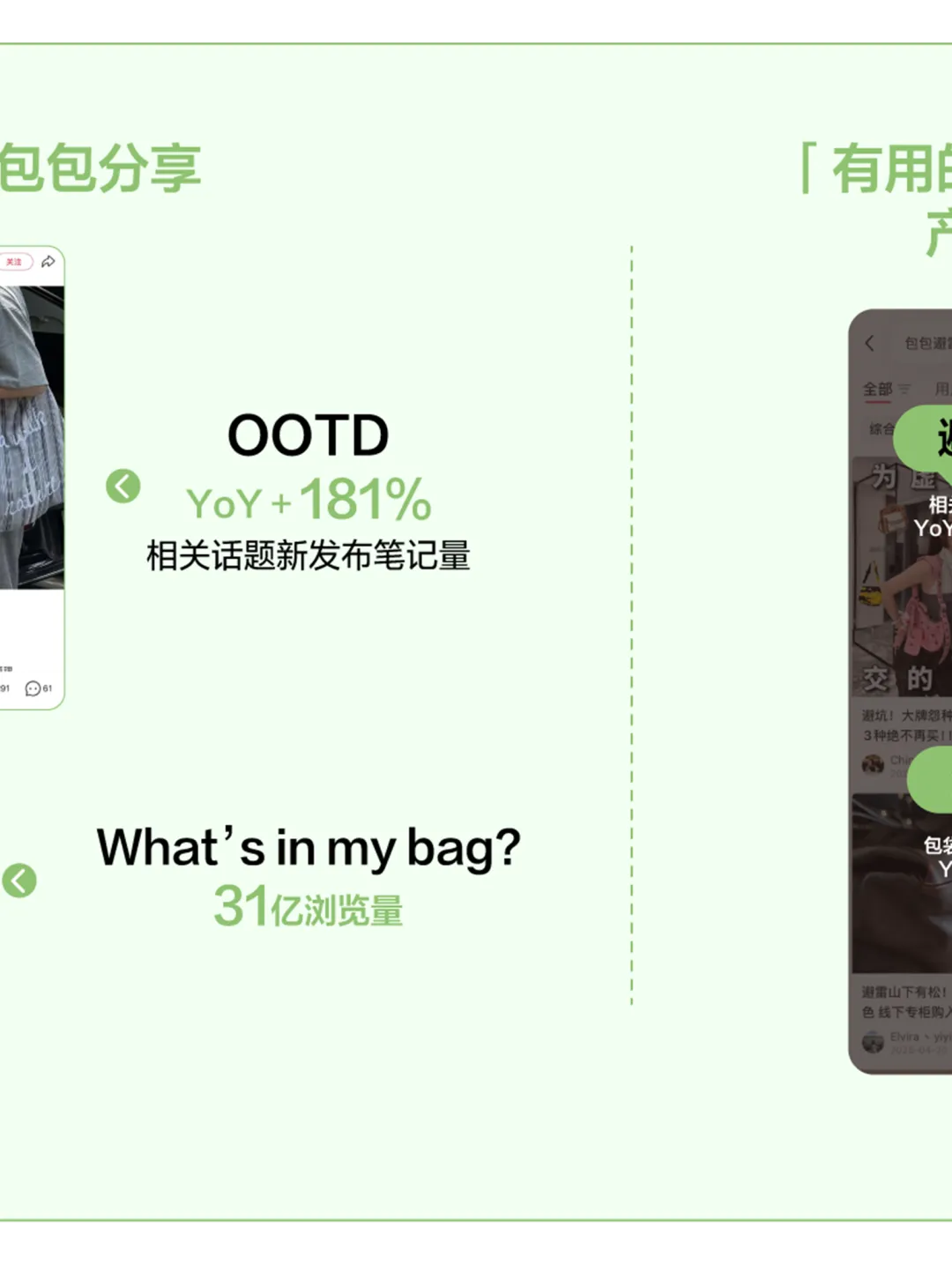 趋势|2026小红书包袋春夏品类营销指南发布