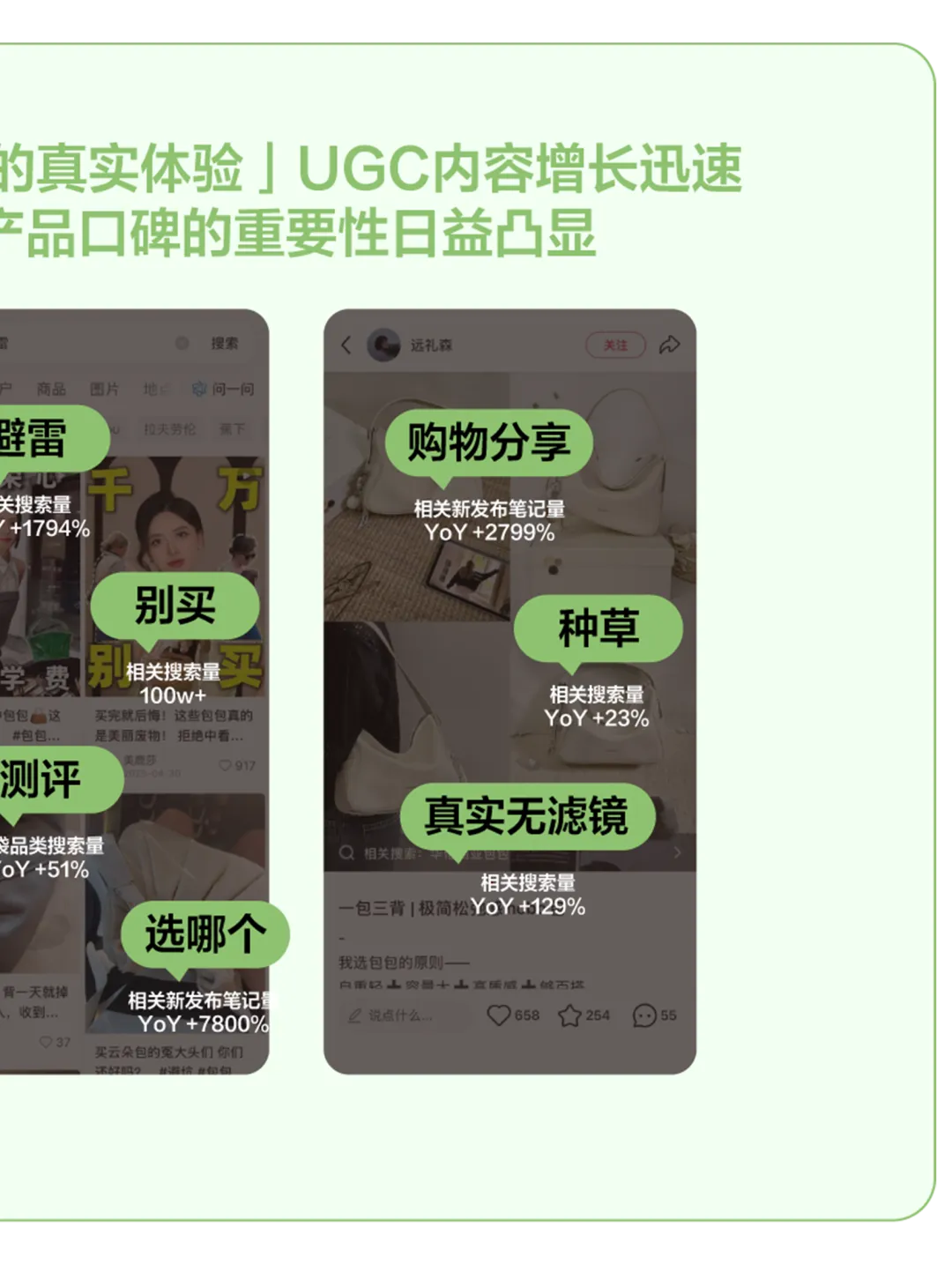 趋势|2026小红书包袋春夏品类营销指南发布