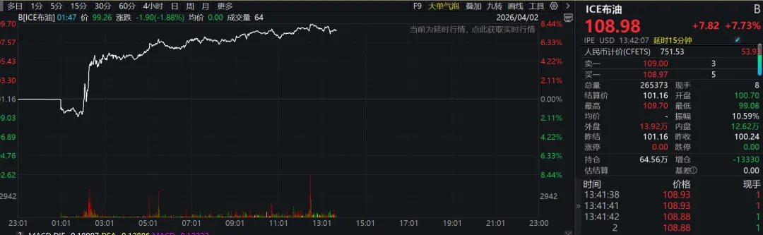 一场打脸全球资本市场的讲话