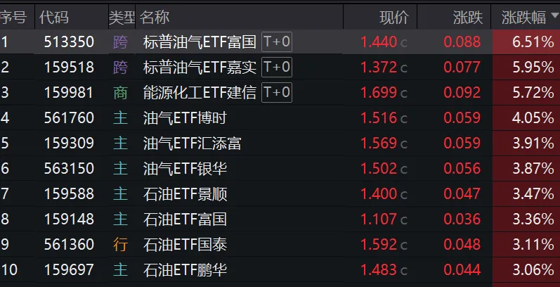 一场打脸全球资本市场的讲话