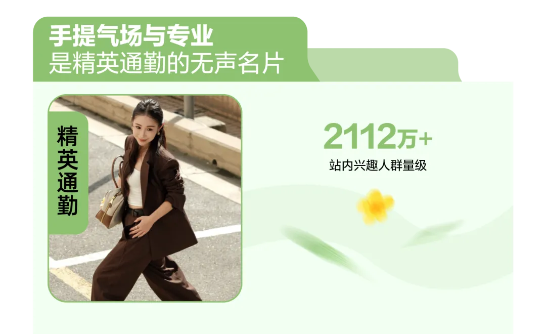 趋势|2026小红书包袋春夏品类营销指南发布