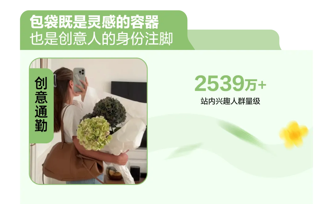 趋势|2026小红书包袋春夏品类营销指南发布