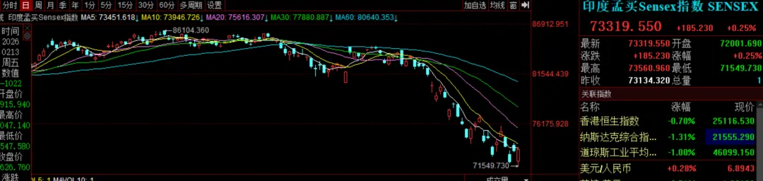 市场开始押注“独立思考”