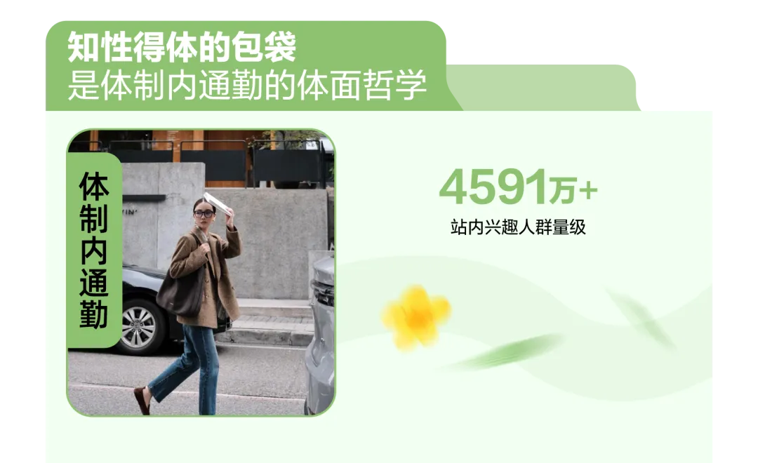 趋势|2026小红书包袋春夏品类营销指南发布