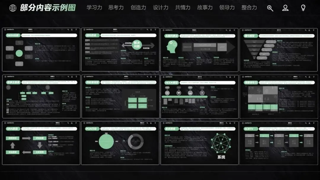 60页PPT:营销人必备的40个思维模型《从学习力到整合力,全方位驱动快速成长》.pptx