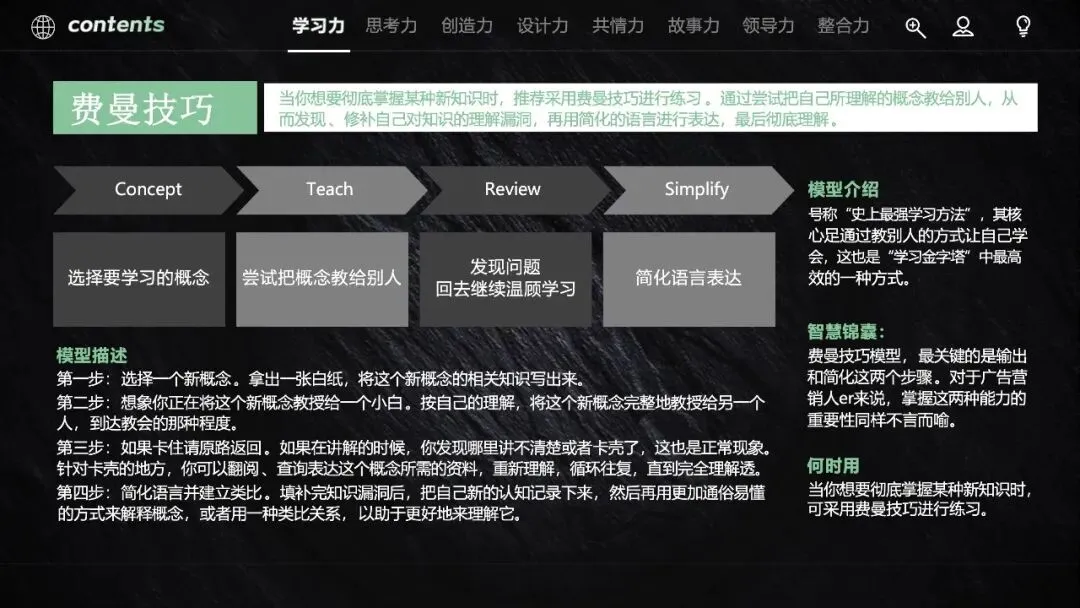 60页PPT:营销人必备的40个思维模型《从学习力到整合力,全方位驱动快速成长》.pptx