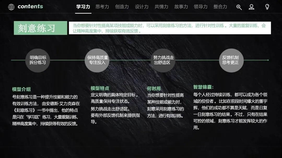 60页PPT:营销人必备的40个思维模型《从学习力到整合力,全方位驱动快速成长》.pptx