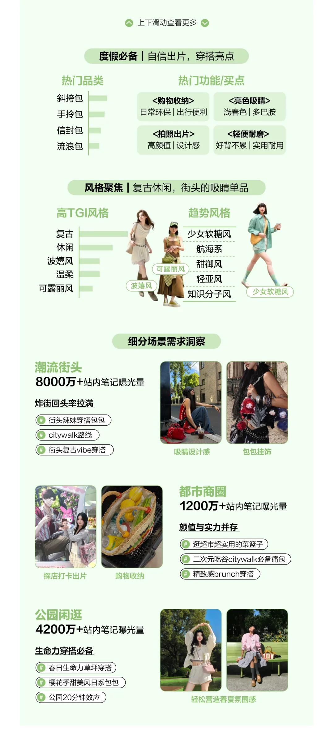 趋势|2026小红书包袋春夏品类营销指南发布