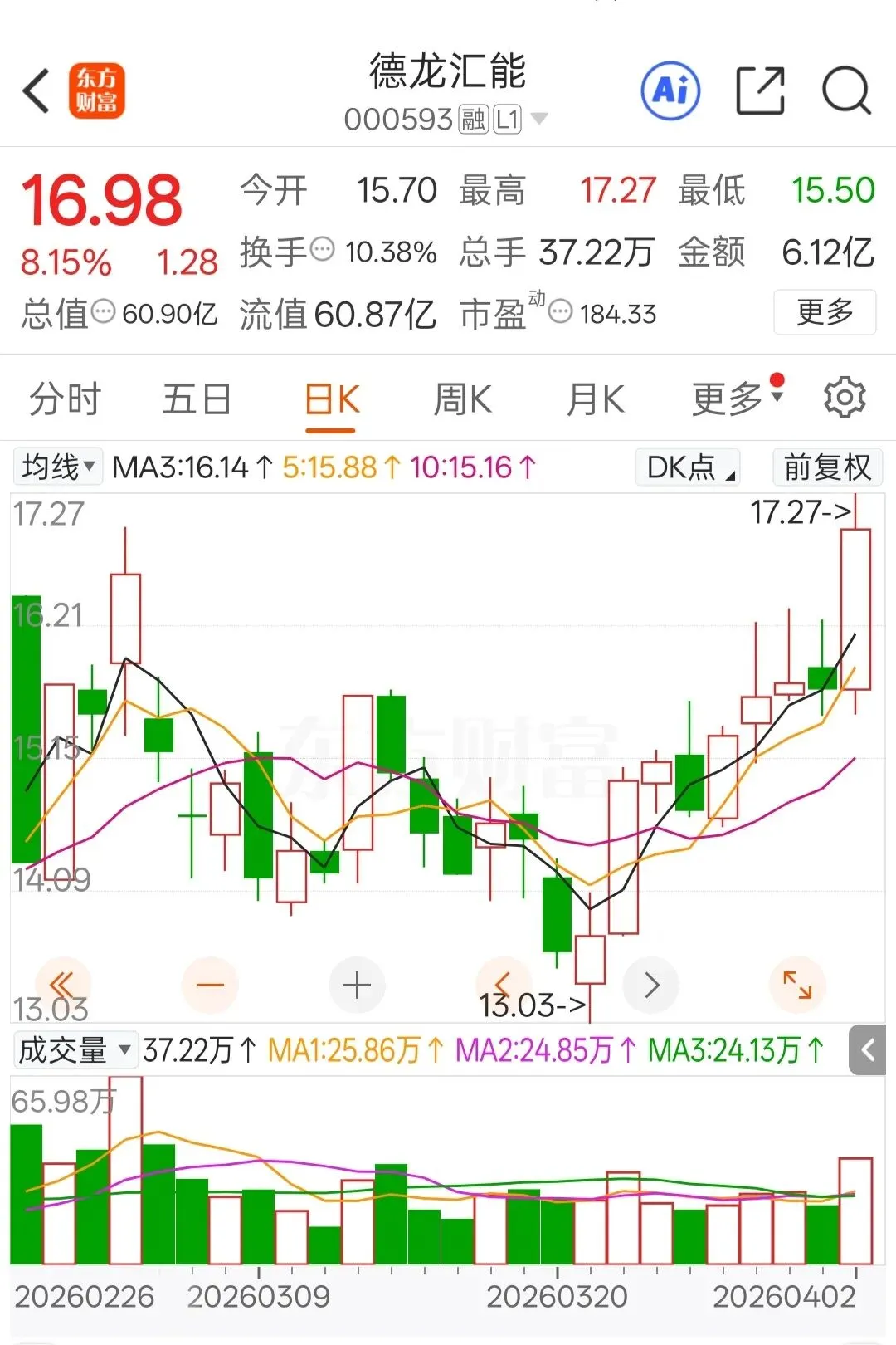 二季度开局稳步上行,市场情绪持续回暖(4.2)