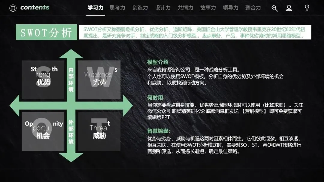 60页PPT:营销人必备的40个思维模型《从学习力到整合力,全方位驱动快速成长》.pptx