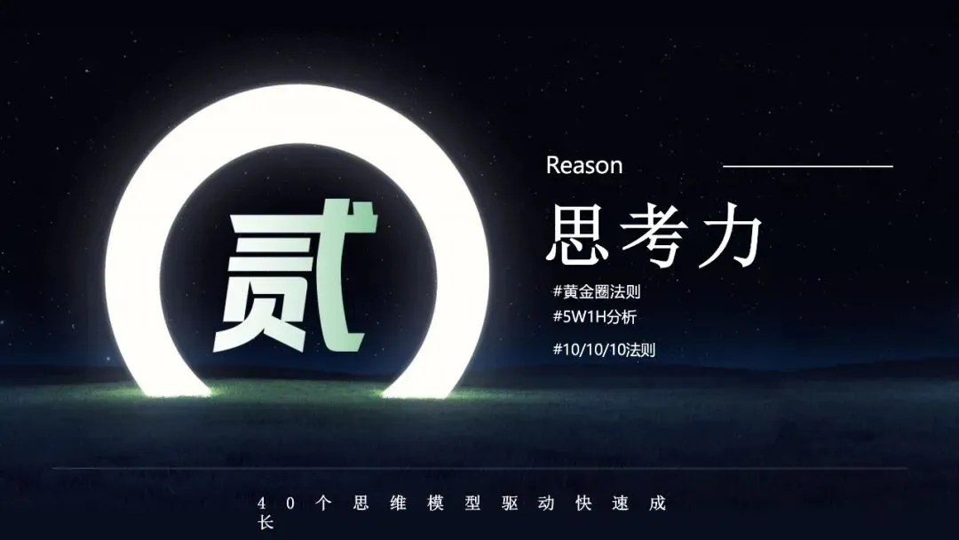 60页PPT:营销人必备的40个思维模型《从学习力到整合力,全方位驱动快速成长》.pptx