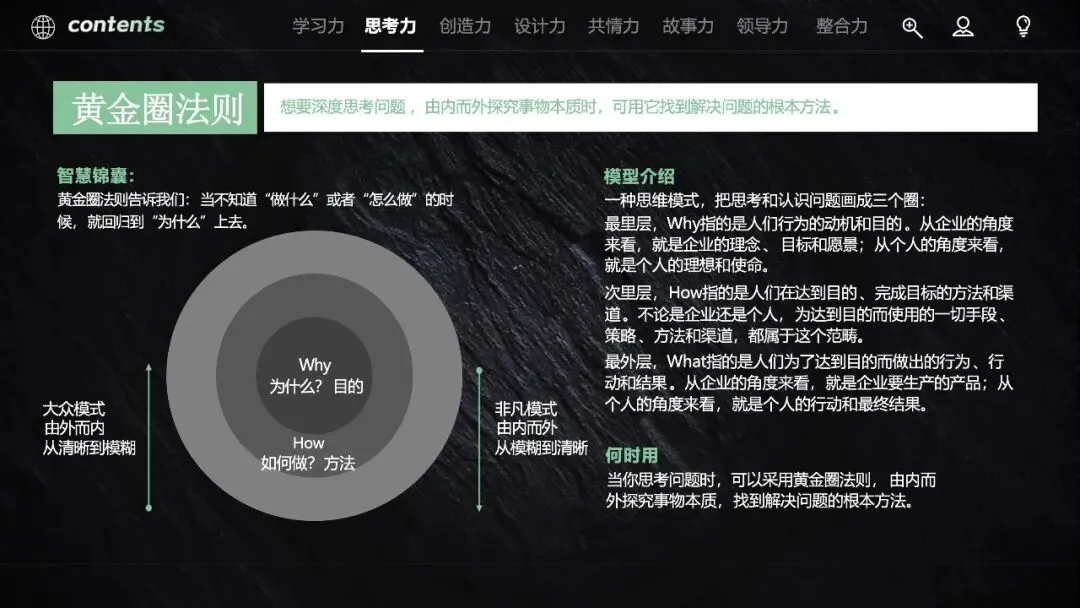 60页PPT:营销人必备的40个思维模型《从学习力到整合力,全方位驱动快速成长》.pptx