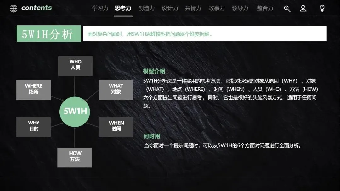 60页PPT:营销人必备的40个思维模型《从学习力到整合力,全方位驱动快速成长》.pptx