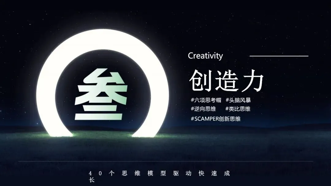 60页PPT:营销人必备的40个思维模型《从学习力到整合力,全方位驱动快速成长》.pptx