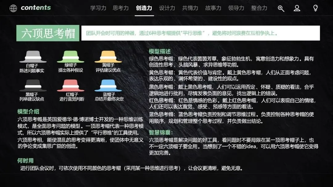 60页PPT:营销人必备的40个思维模型《从学习力到整合力,全方位驱动快速成长》.pptx