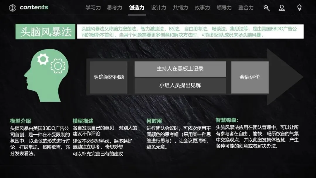 60页PPT:营销人必备的40个思维模型《从学习力到整合力,全方位驱动快速成长》.pptx