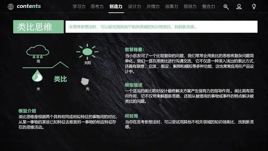 60页PPT:营销人必备的40个思维模型《从学习力到整合力,全方位驱动快速成长》.pptx