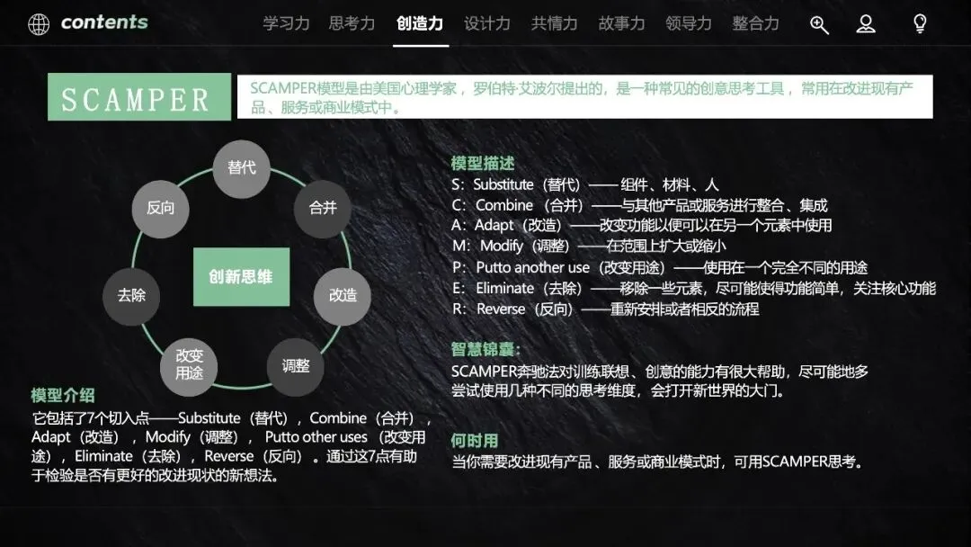 60页PPT:营销人必备的40个思维模型《从学习力到整合力,全方位驱动快速成长》.pptx