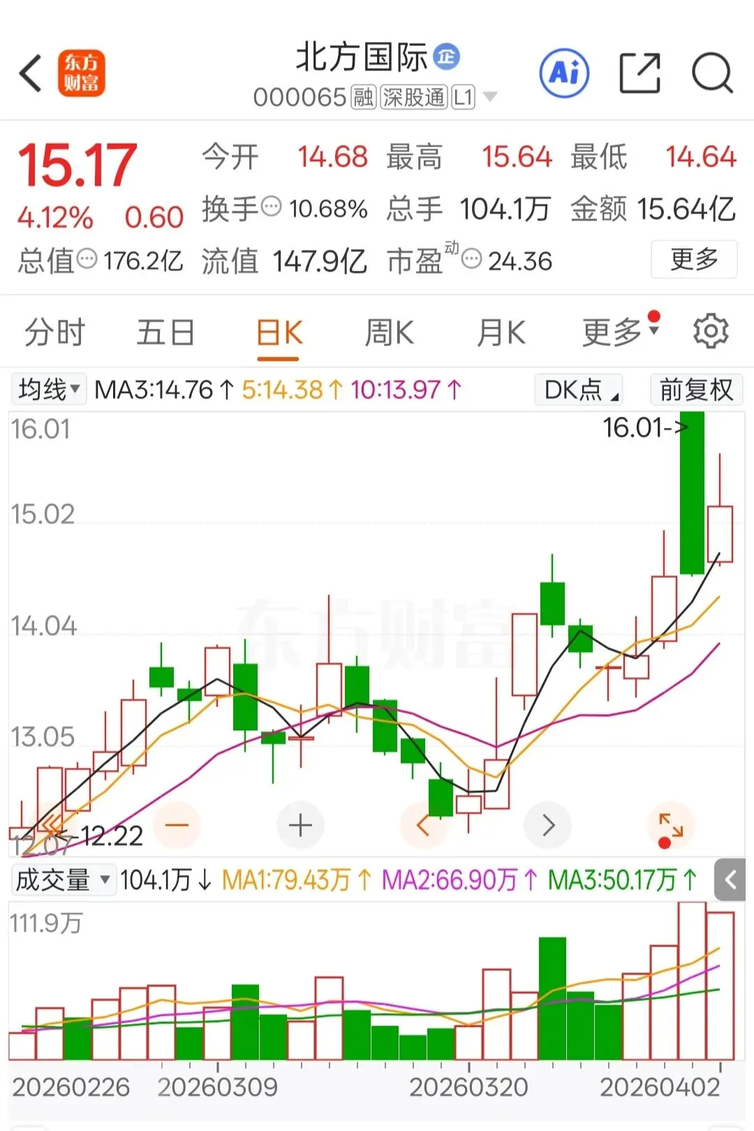 二季度开局稳步上行,市场情绪持续回暖(4.2)