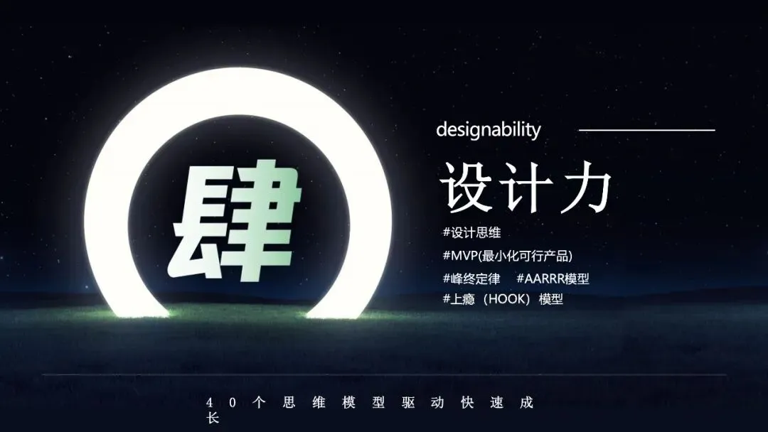 60页PPT:营销人必备的40个思维模型《从学习力到整合力,全方位驱动快速成长》.pptx