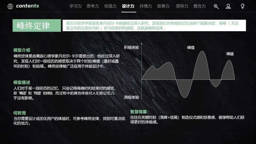 60页PPT:营销人必备的40个思维模型《从学习力到整合力,全方位驱动快速成长》.pptx