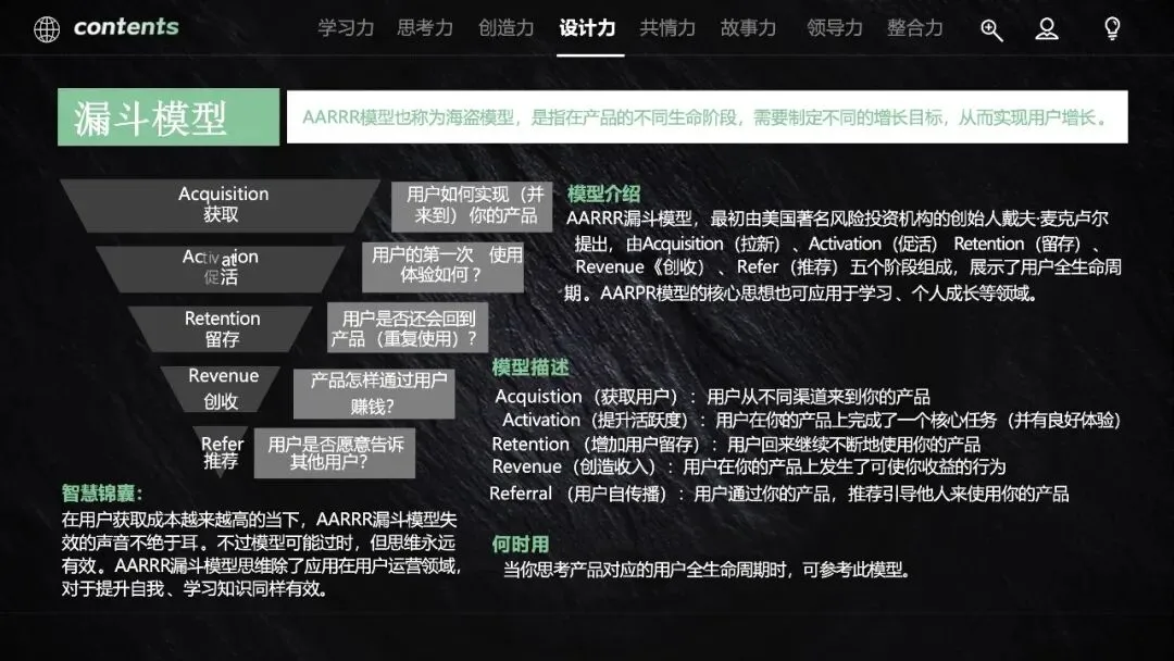 60页PPT:营销人必备的40个思维模型《从学习力到整合力,全方位驱动快速成长》.pptx